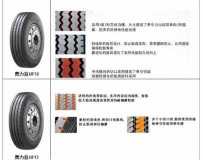 奧力拉UF12和UF13