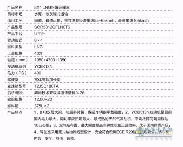 8X4 LNG粉罐運輸車參數(shù)