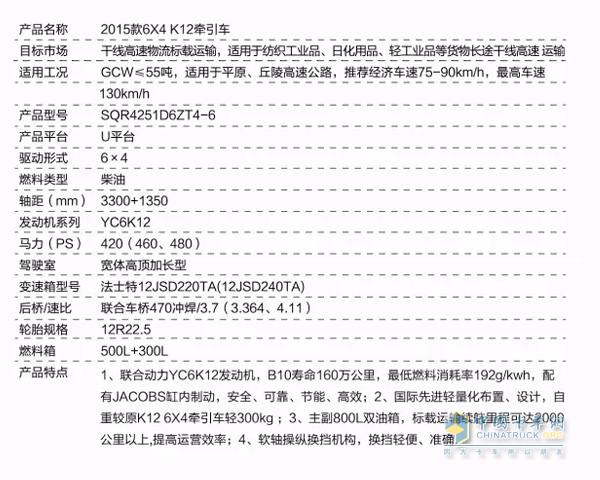 2015款6X4 K12牽引車參數(shù)