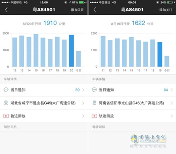 粵AS4501 8月16號-8月22號運行紀錄GPS截圖