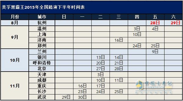 美孚黑霸王2015年全國(guó)路演下半年時(shí)間表