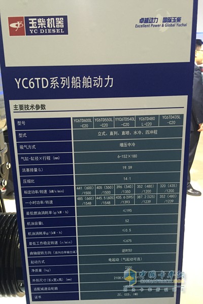 玉柴動(dòng)力—2015第十四屆中國國際內(nèi)燃機(jī)及零部件展覽會(huì)