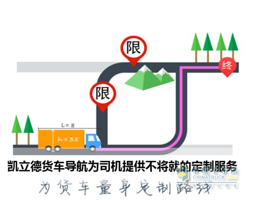 凱立德貨運導(dǎo)航提供更有效率的服務(wù)規(guī)劃、有效增加時間價值