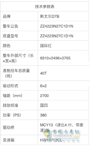 中國(guó)重汽新斯太爾D7B 6X2牽引車(chē)