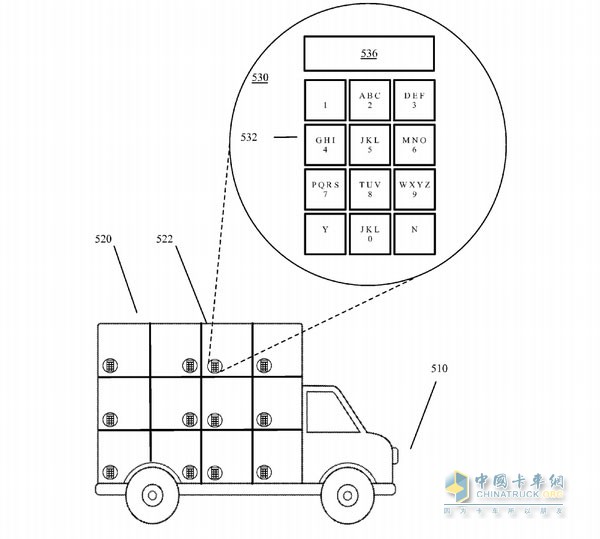 谷歌將開啟貨運卡車新篇章 無人駕駛送貨卡車獲專利