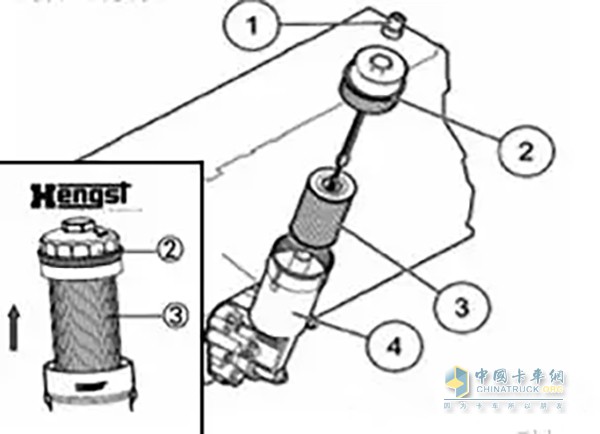 跟換MC05.MC07發(fā)動(dòng)機(jī)濾清器示意圖