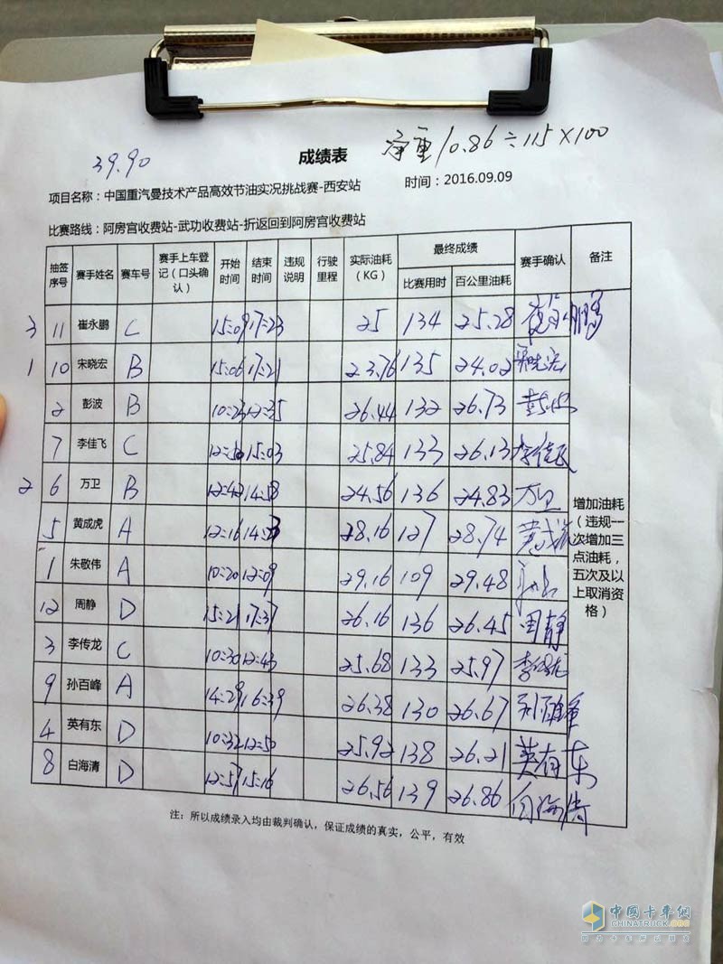 一汽解放 J6P重卡 350馬力 4X2 國(guó)五牽引車(chē)(CA4180P66K2E5)