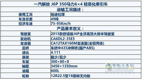 解放J6P 350馬力6X4輕量化牽引車參數(shù)