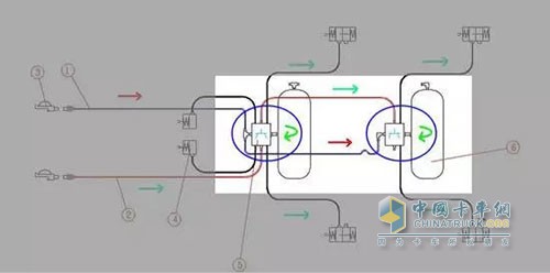 標(biāo)準(zhǔn)二控二的緊急繼動閥