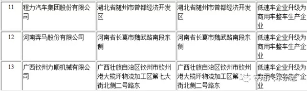 三家汽車企業(yè)從低速車企業(yè)升級為商用車整車企業(yè)，