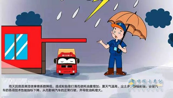 天氣原因而導(dǎo)致卡車油耗增加