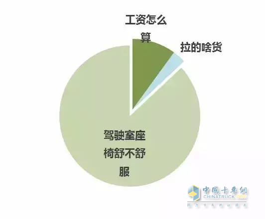 看座椅、看座椅、看座椅!重要的事說(shuō)三遍!