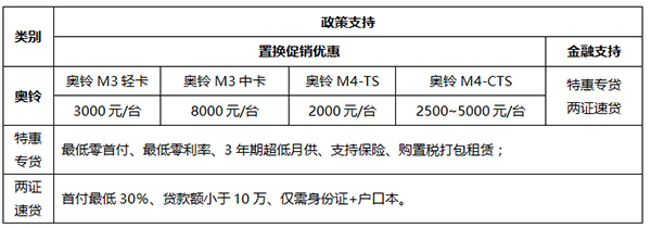 福田奧鈴