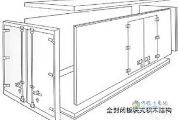 北奔重汽