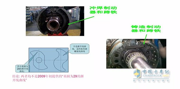 突然更變制動(dòng)器材質(zhì)和制動(dòng)器參數(shù)會(huì)導(dǎo)致車輛制動(dòng)疲軟