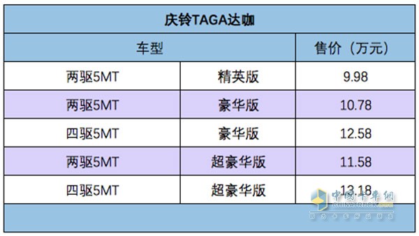 慶鈴達(dá)咖