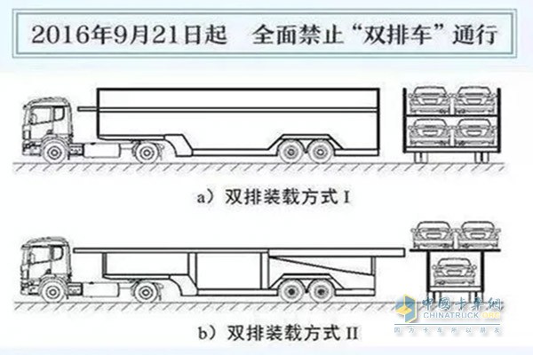 從2016年9月21日起，全面禁止“雙排車”通行