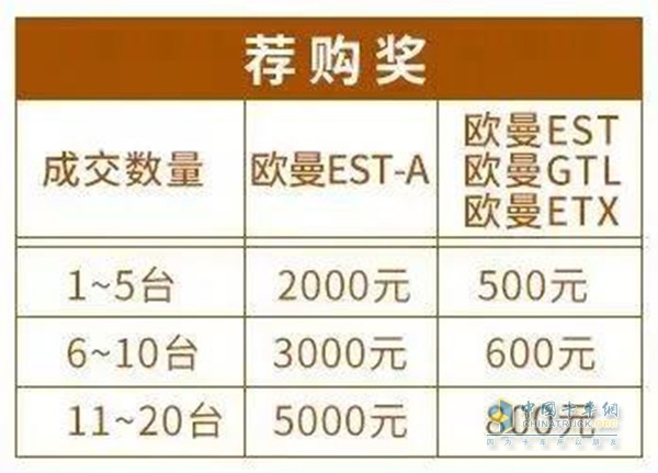 歐曼新營(yíng)銷合伙人