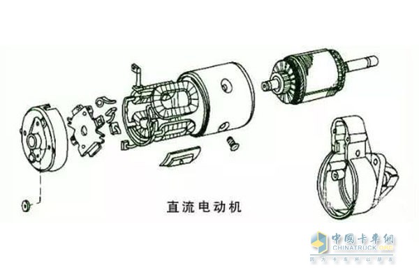 直流起動(dòng)機(jī)