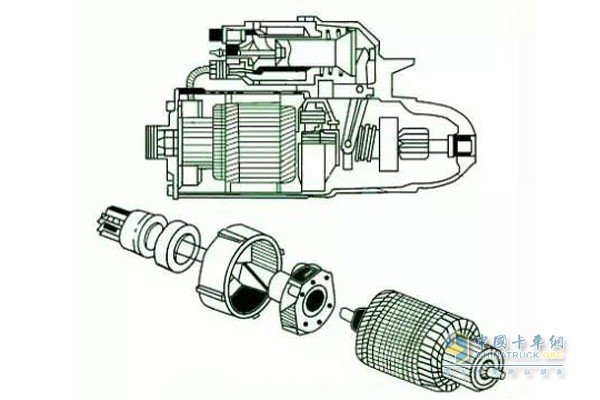 行星齒輪減速起動(dòng)機(jī)