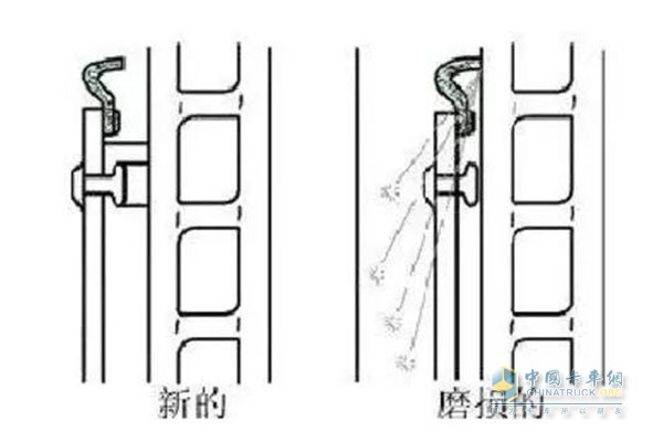 剎車蹄片報警裝置