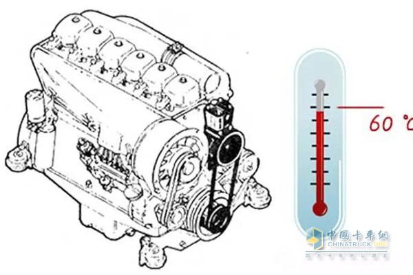 柴油機(jī)氣門間隙陶正條件