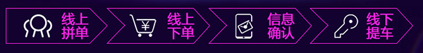 6.18 購車節(jié) 卡車人省錢攻略嘉年華