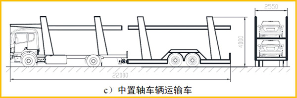 中置軸轎運車裝載示意圖