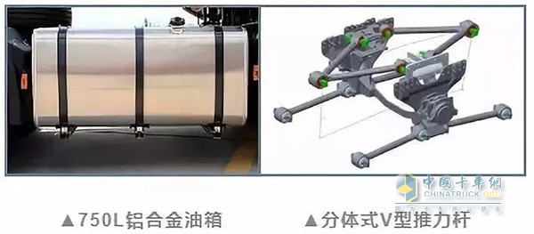 新型V推結(jié)構(gòu)，750L鋁合金大油箱