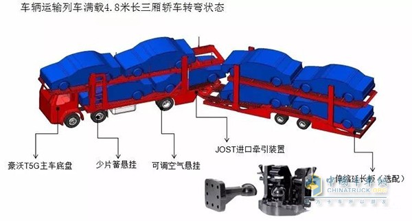 采用JOST進(jìn)口牽引裝置，安全可靠