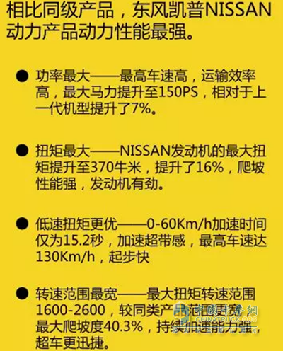 東風凱普特NISSAN發(fā)動機動力相比其它同級產(chǎn)品動力最強