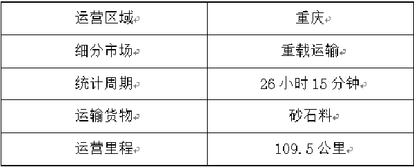 行車統(tǒng)計(jì)