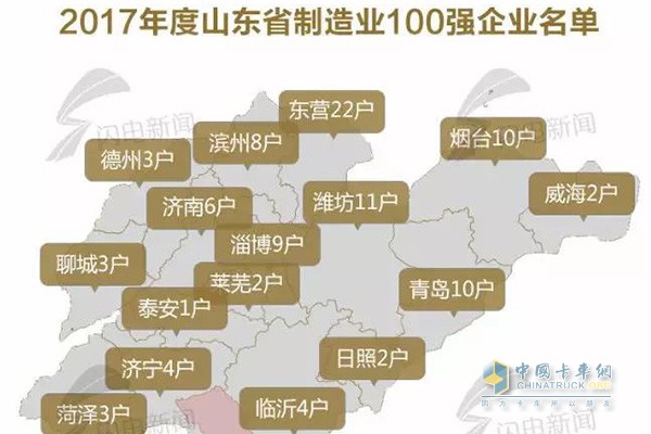 玲瓏集團入選2017年度山東省工業(yè)百強企業(yè)、制造業(yè)百強企業(yè)雙“百強”