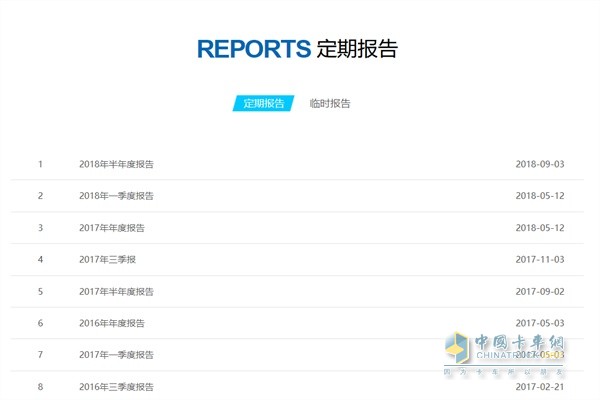 福田汽車2018年上半年度報(bào)告