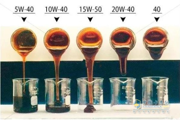 冬季潤(rùn)滑油黏度