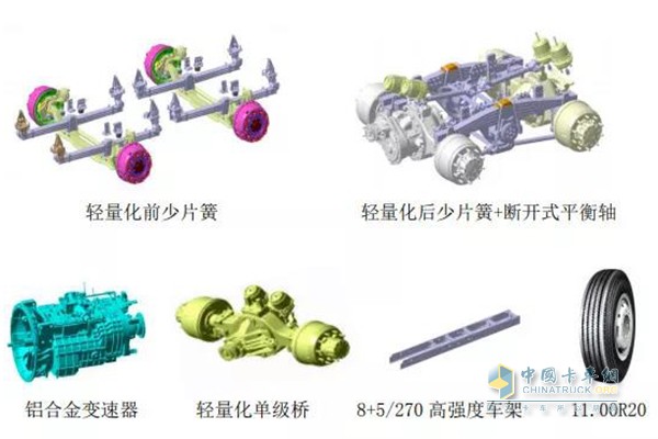 陜汽重卡工程車亮點配置