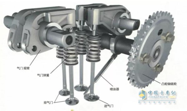 發(fā)動(dòng)機(jī)工作時(shí)噴油器噴霧質(zhì)量差