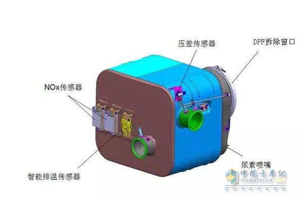 箱式催化消聲器