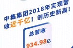 935億！中集集團2018年營業(yè)收入實現(xiàn)跨越式發(fā)展再創(chuàng)新高