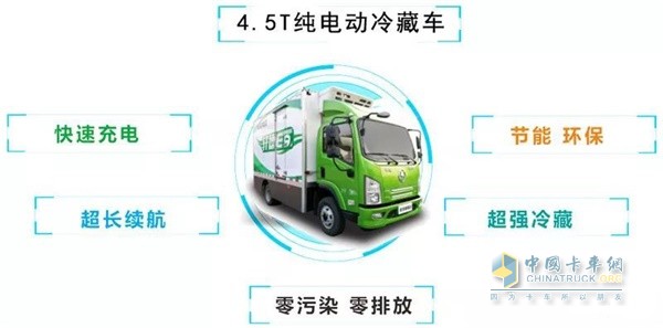 4.5T純電動(dòng)冷藏車