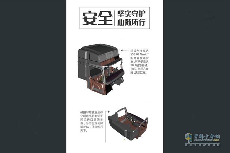 2020走在顏值巔峰的牽引車，滬尊S200，看完配置和價格誰還能不心動