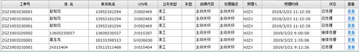 “主動關懷服務”工單至服務站，在15分鐘內(nèi)響應，根據(jù)客戶需求提供服務