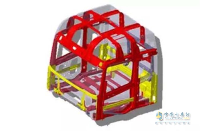 聯(lián)合卡車駕駛室采用了獨特的籠式結構