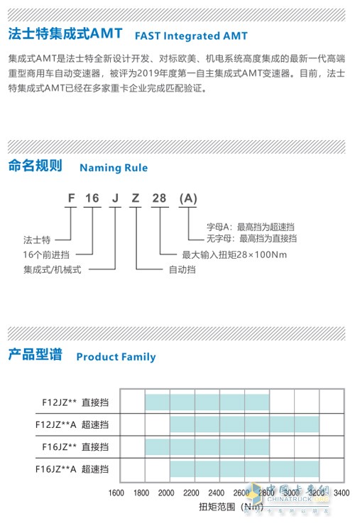 法士特集成式AMT