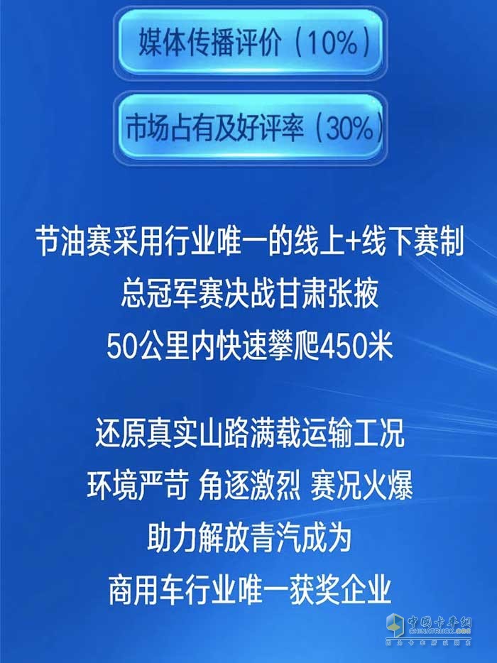 一汽解放青汽再傳喜報(bào)   車(chē)聯(lián)網(wǎng)節(jié)油賽2.0項(xiàng)目榮獲ADMIC金璨獎(jiǎng)