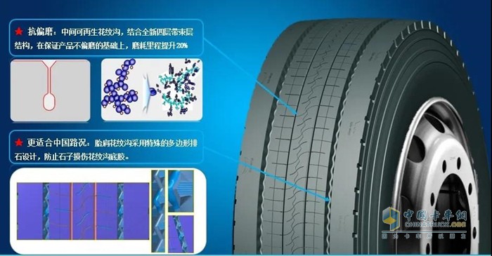 KTT102Ⅱ產(chǎn)品輪廓/結(jié)構(gòu)升級(jí)，更耐磨，更適合中國(guó)路況