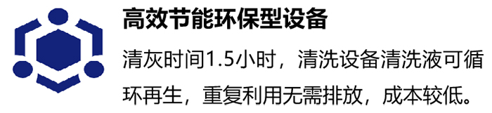 國(guó)六時(shí)代的守護(hù)者：可蘭素DPF循環(huán)清洗方案，硬核來襲