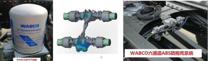 標配WABCO閥+六通道ABS防抱死系統(tǒng)+VOSS接頭