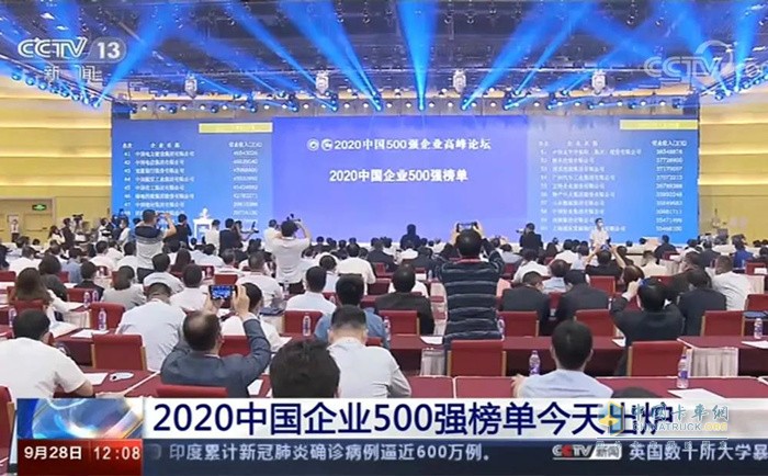 2020中國(guó)企業(yè)500強(qiáng)榜單出爐，濰柴登榜