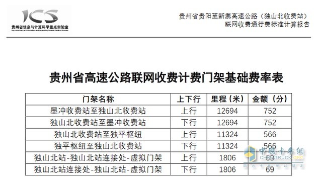 貴州公布兩個(gè)高速收費(fèi)站通行費(fèi)收費(fèi)標(biāo)準(zhǔn)